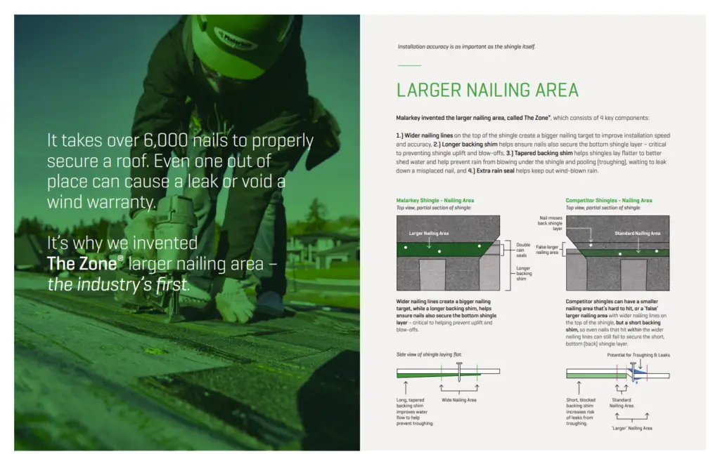 Malarkey Roof Systems, Common questions and answers